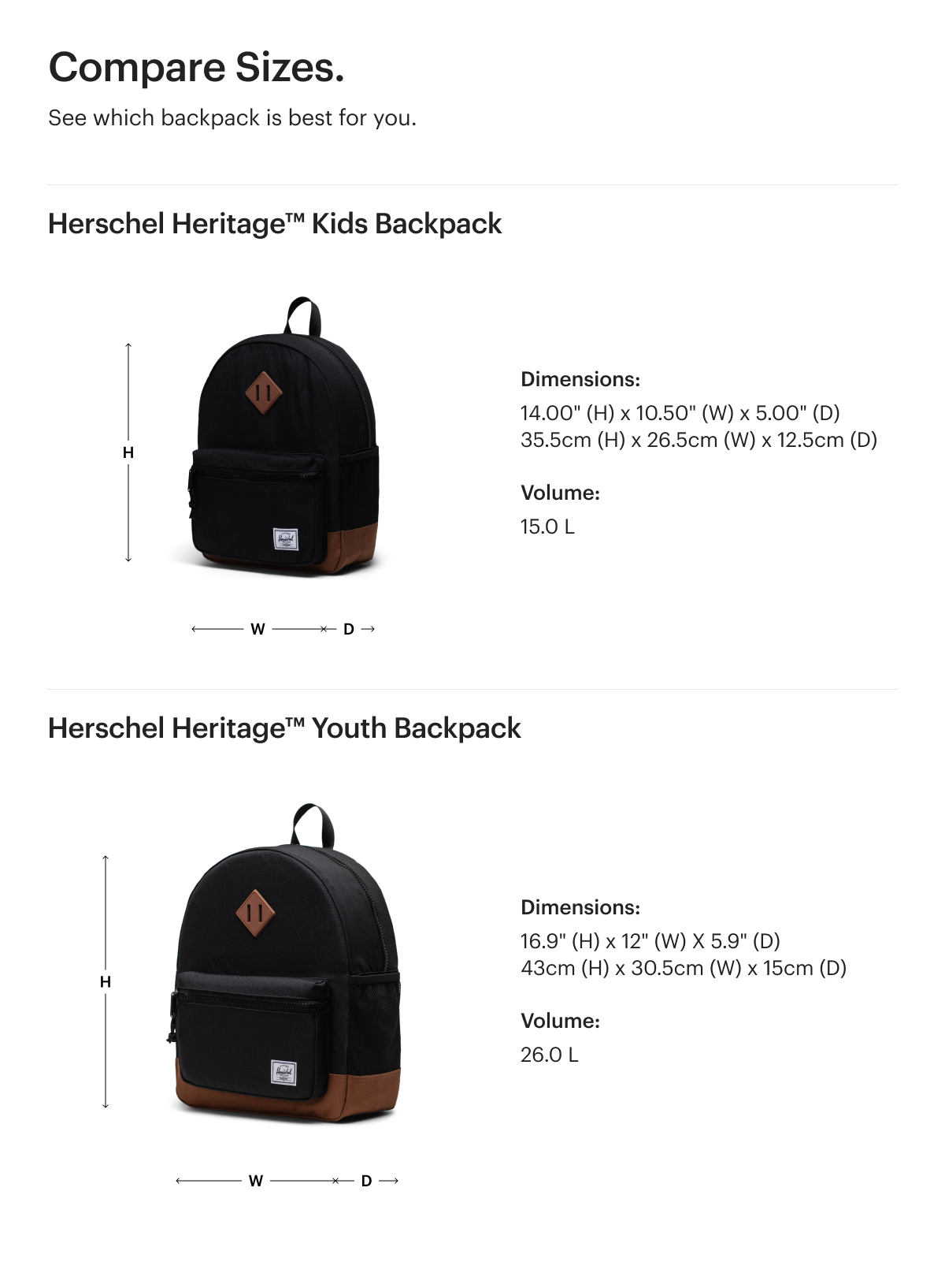 Compare Kids Backpacks