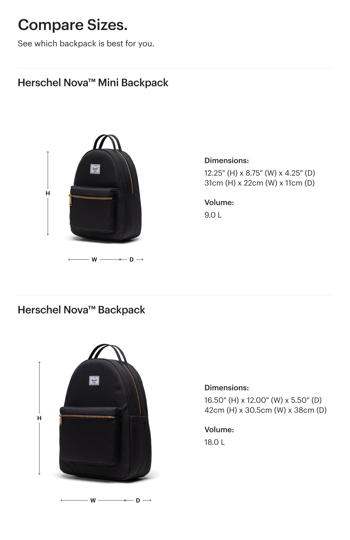 Compare Nova Backpacks